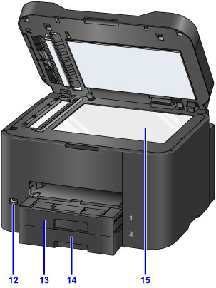 Canon : MAXIFY Manuals : MB2300 Series : Front View